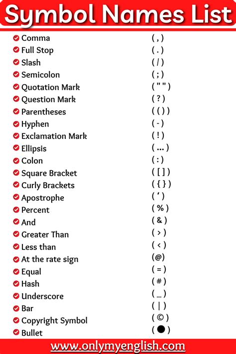 50 List Of Symbol Name In English
