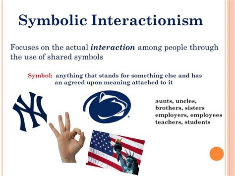 Image Result For Symbolic Interactionism Sociology