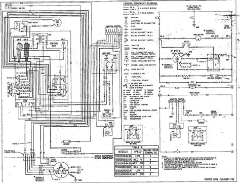 Hvac talk heating air refrigeration discussion. Trane Xl 1200 Wiring Diagram Gallery