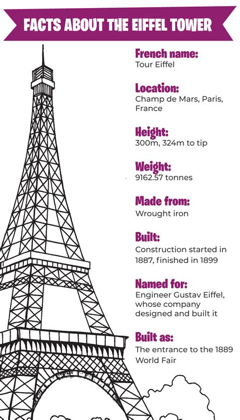 Get Worksheet Eiffel Tower Facts For Kids Pictures Eiffel Tower Net