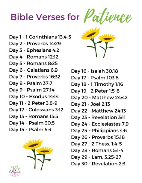 30 Bible Verses About Patience Printable The Holy Mess