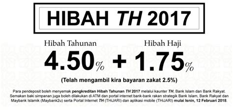 Bonus tabung haji 2020 tentang tarikh pengumuman & kadar peratus dividen,semakan hibah haji,hibah tahunan,bonus simpanan di tabung haji (th) adalah berdasarkan konsep simpanan dengan jaminan tetapi tidak menjanjikan pulangan dan sekiranya ada. Kadar Dividen Tabung Haji 2020 (Hibah Tahunan Dan Hibah ...