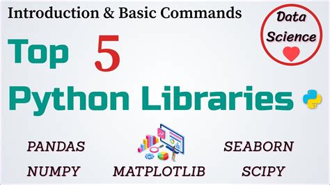 Python Libraries For Data Science Beginners Pandas NumPy Matplotlib Seaborn SciPy