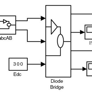 The diodes are numbered in the order of conduction sequences and the conduction angle of each diode is 2/3. (PDF) Simple and accurate system simulation of three-phase diode rectifiers