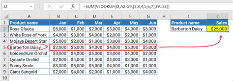 Combine Excel Vlookup And Sum Formula Examples Blog