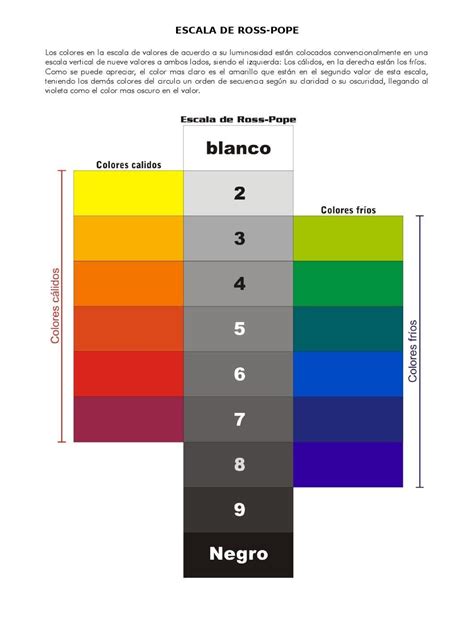 Escalas De Valor Clases De Arte Escala De Colores Teoria Del Color