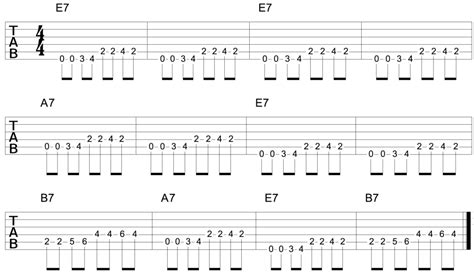Learn 12 Bar Blues Bass Lines On Guitar Northville Guitar Lessons