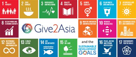They have a strong focus on improving. SDGs: Keeping Track of 2017