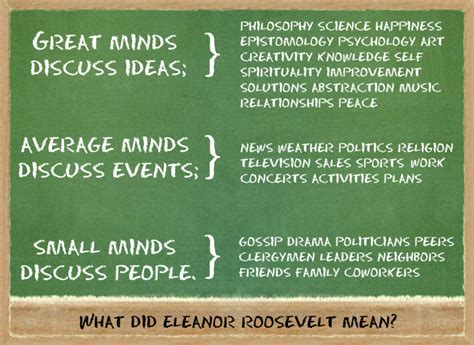 To their narrow comprehension, their purblind vision, nothing seems really great and important but themselves. Do you agree with Eleanor Roosevelt's Quote about Great, Average and Small Minds | CreateDebate