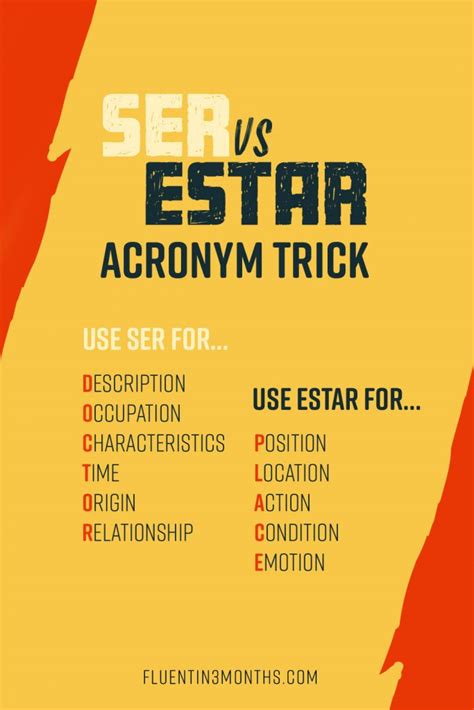 Whats The Deal With Ser Vs Estar In Spanish 2023