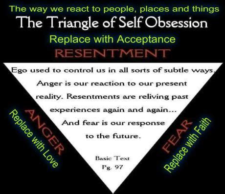 It explains that at birth their basic needs are their concern, i.e. Triangle Of Self Obsession - Resources The Addict S Guide To The Universe A Roadmap To Recovery ...