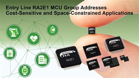 Entry Line Mcu Group For Space Constrained Applications