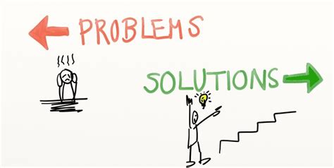 Solution Focus Coaching A Positive Approach To Change