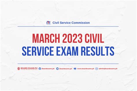 List Of Passers March Civil Service Exam Results Professional