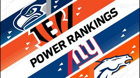 The list below shows every nfl team and if they. 2016 NFL Power Rankings (Full Show) | 2016 Season Preview ...