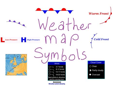 Weather Map Symbols Science Showme