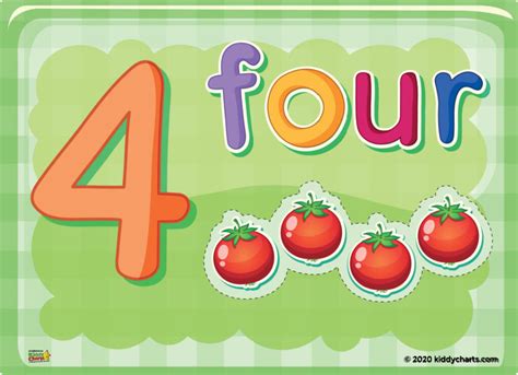 Learning Numbers Flashcards Great For Kids