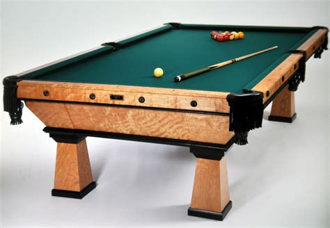 They are fixed to the table with screws or. Curly Maple & Mahogany Pool Table | Dorset Custom ...