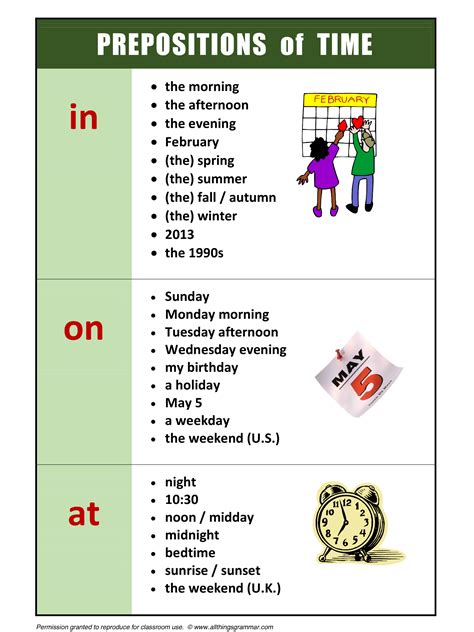 The Prepositions Of Time In English And Spanish Are On Display For