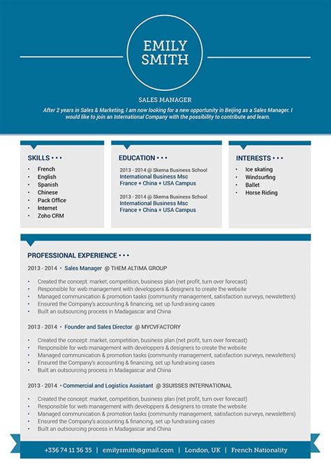 A sample curriculum vitae for every job. Intelligent Cv ~ Download Intelligent Cv For Android Free ...