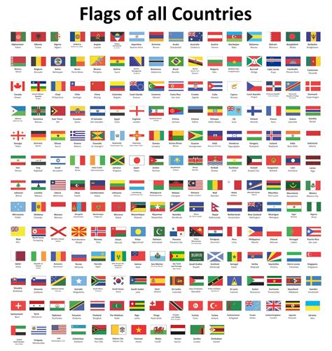 Printable Flags Of All Countries With Names World Flags With Names