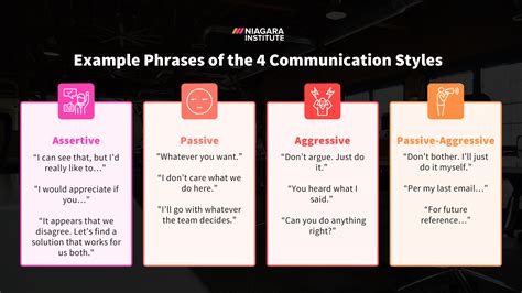 How To Spot Different Communication Styles In The Workplace