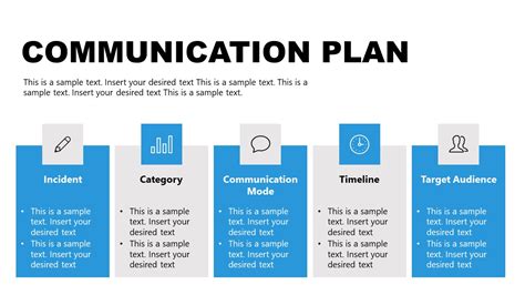 Incident Management Communication Plan Powerpoint Slidemodel