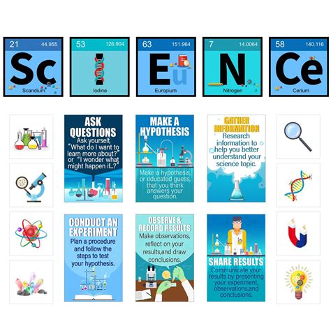 Buy 27 Pieces Science Bulletin Board Set Laminated Scientist Posters