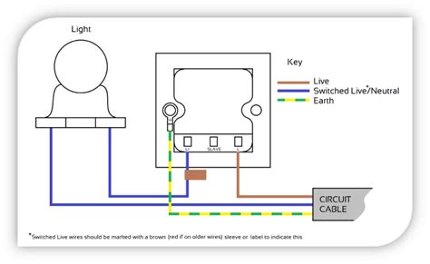 4 Gang 1 Way Light Switch Wiring Diagram Wiring Diagram