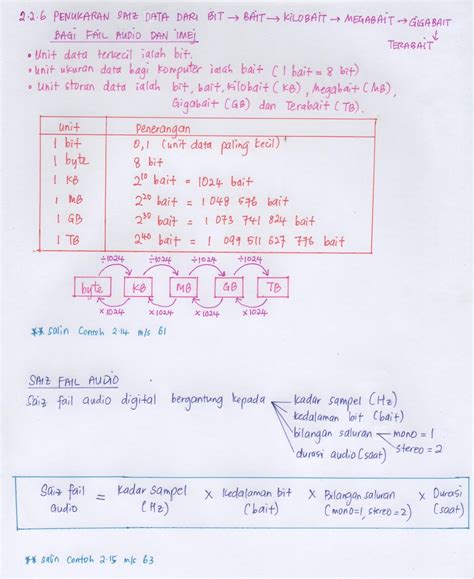 Nota Sains Tingkatan 2 Bab 5 / Soalan Geografi Tingkatan 5 Bab 1