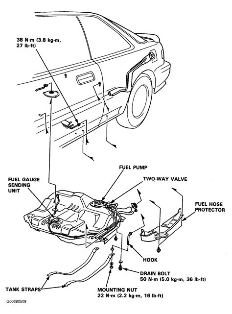 Acura integra fuel pump relay location acuraintegra