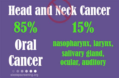 Head And Neck Cancer Vs Oral Cancer Lets Clarify The Difference Six
