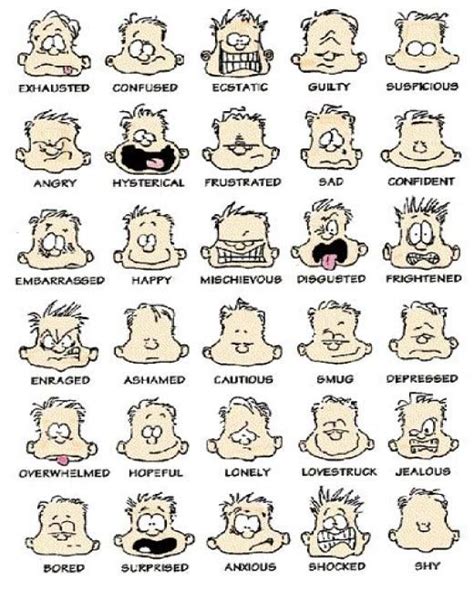 Two Speed Chaz Emotion Faces List Of Emotions Writing Childrens Books