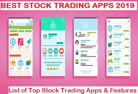 Here is the list of best discount brokers in india. Best Share Trading Apps in India for 2019:- Online Mobile ...