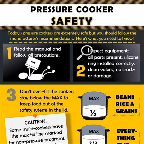 Infographic Pressure Cooker Safety Tips ⋆ Hip Pressure Cooking