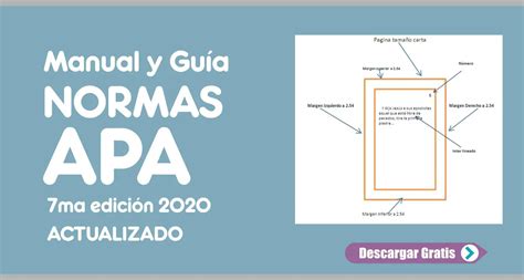 Normas Apa 7ma Septima Edicion 2021 Plantilla Resumen Manual Formato En