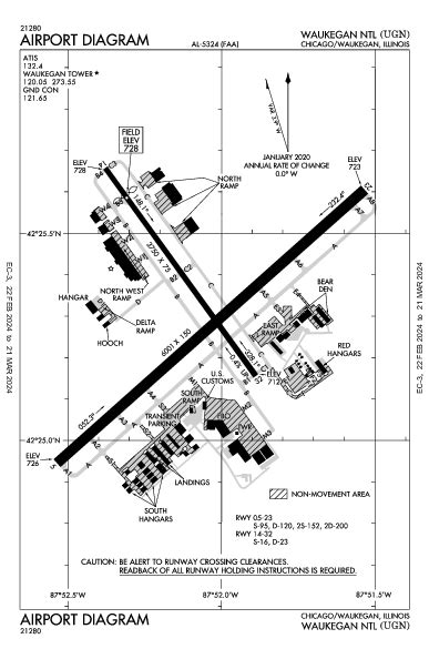 Kugn Airport Diagram Apd Flightaware
