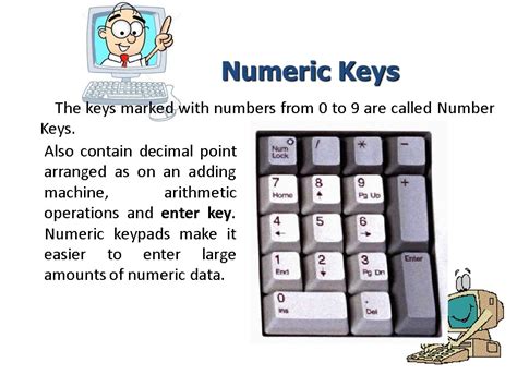 Computer Keyboard Parts And Functions