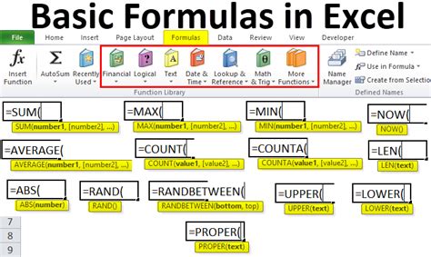 Basic Excel Formulas List Of Important Formulas For Beginners Excel Riset