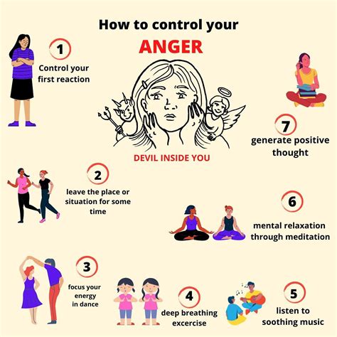 How To Control Your Anger Rcoolguides