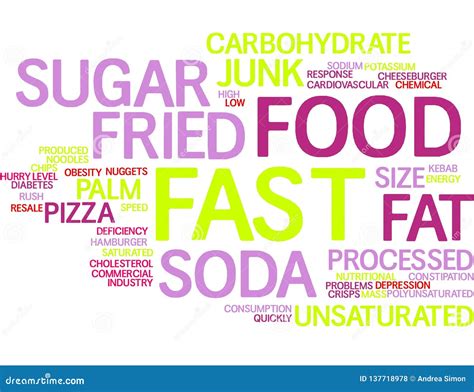 Fast Food Word Cloud Stock Illustration Illustration Of Calories