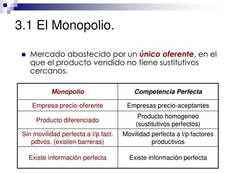 Monopolio Que Es Caracteristicas Tipos Ejemplos Y Mas Images