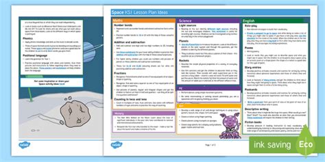 Home » adaptable lesson plan template for ks1 & ks2. KS1 Space Lesson Plan Ideas - KS1 Primary Resources - Twinkl