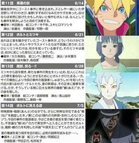 Theory Borutos Eye Abilities And Its Connection To Kagemasa Naruto