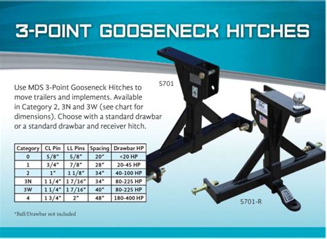 Gooseneck Hitches Mds Manufacturing