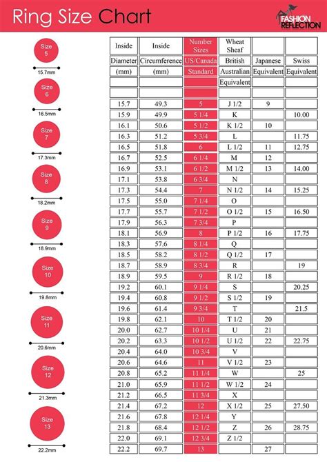 Mens Ring Size Guide