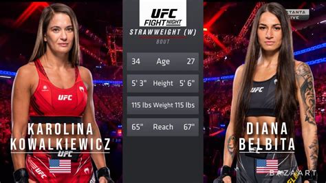 KAROLINA KOWALKIEWICZ VS DIANA BELBITA FULL FIGHT UFC FIGHT NIGHT