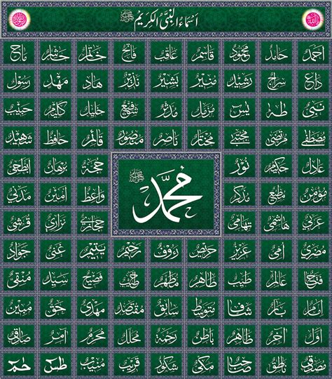 99 Names Of Muhammad Saw Poster Design By Bulbalaymadina786 On Deviantart