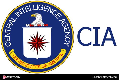 Cia Full Form What Is The Full Form Of Cia Wikitechy