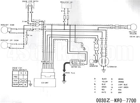 2000 gmc yukon xl stereo wiring diagram. xl 185 1979 just got this for grand kids, most of the wireing gone just want to get running for ...